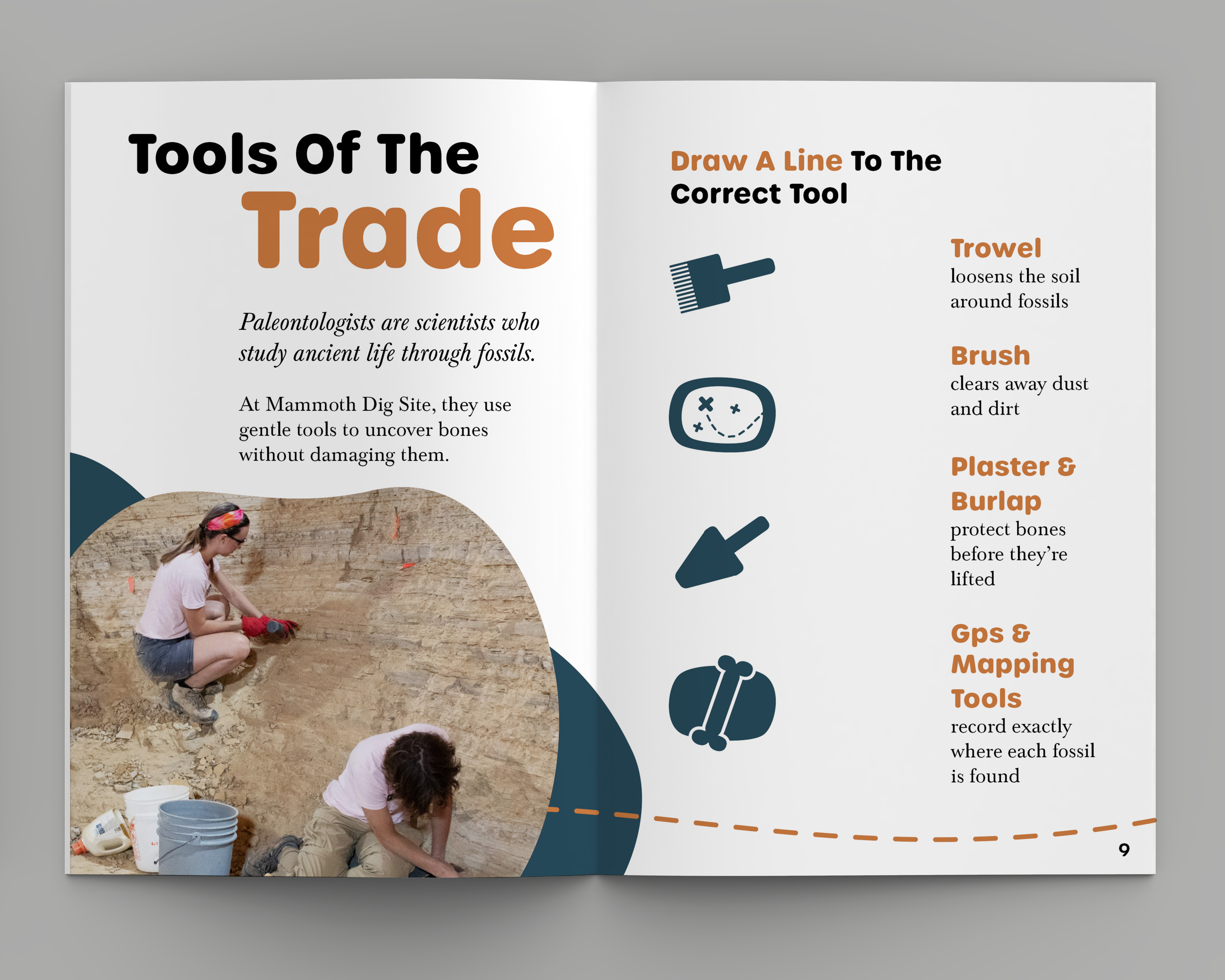 Kids Kit Spread 4 Mockup